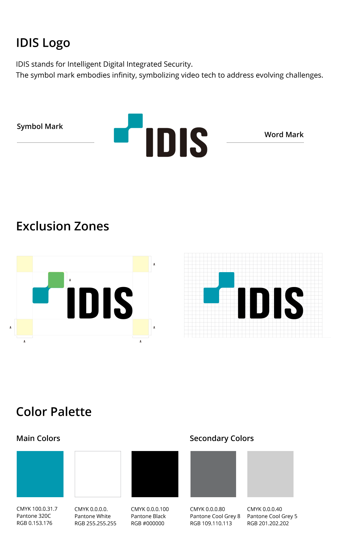 IDIS-Premier CCTV Solutions