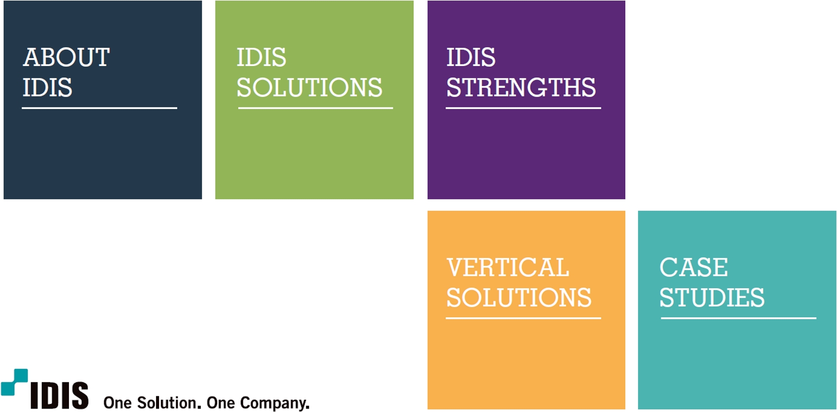 IDIS One Solution, One Company